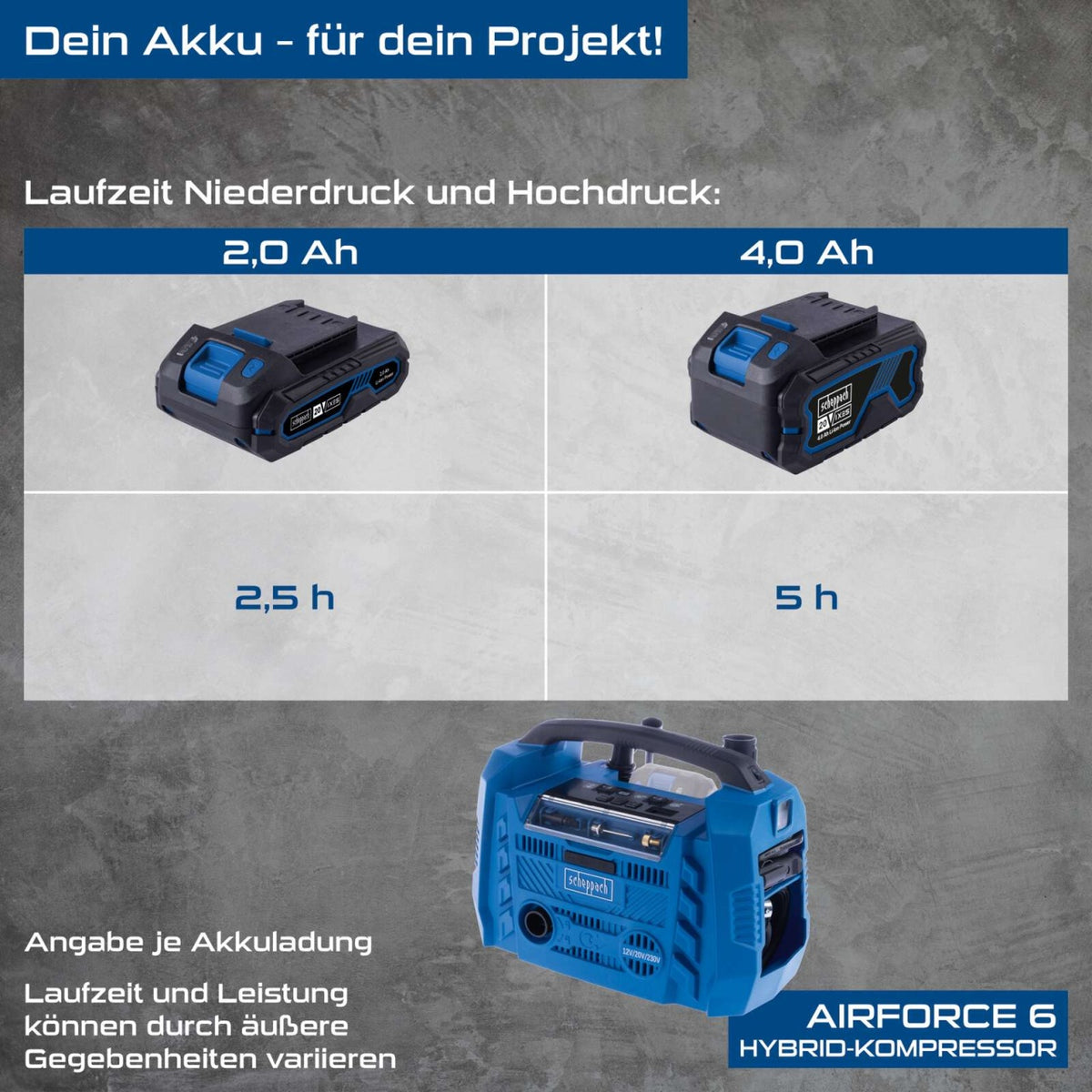 Hibridni aku kompresor Airforce 6 IXES Solo Scheppach