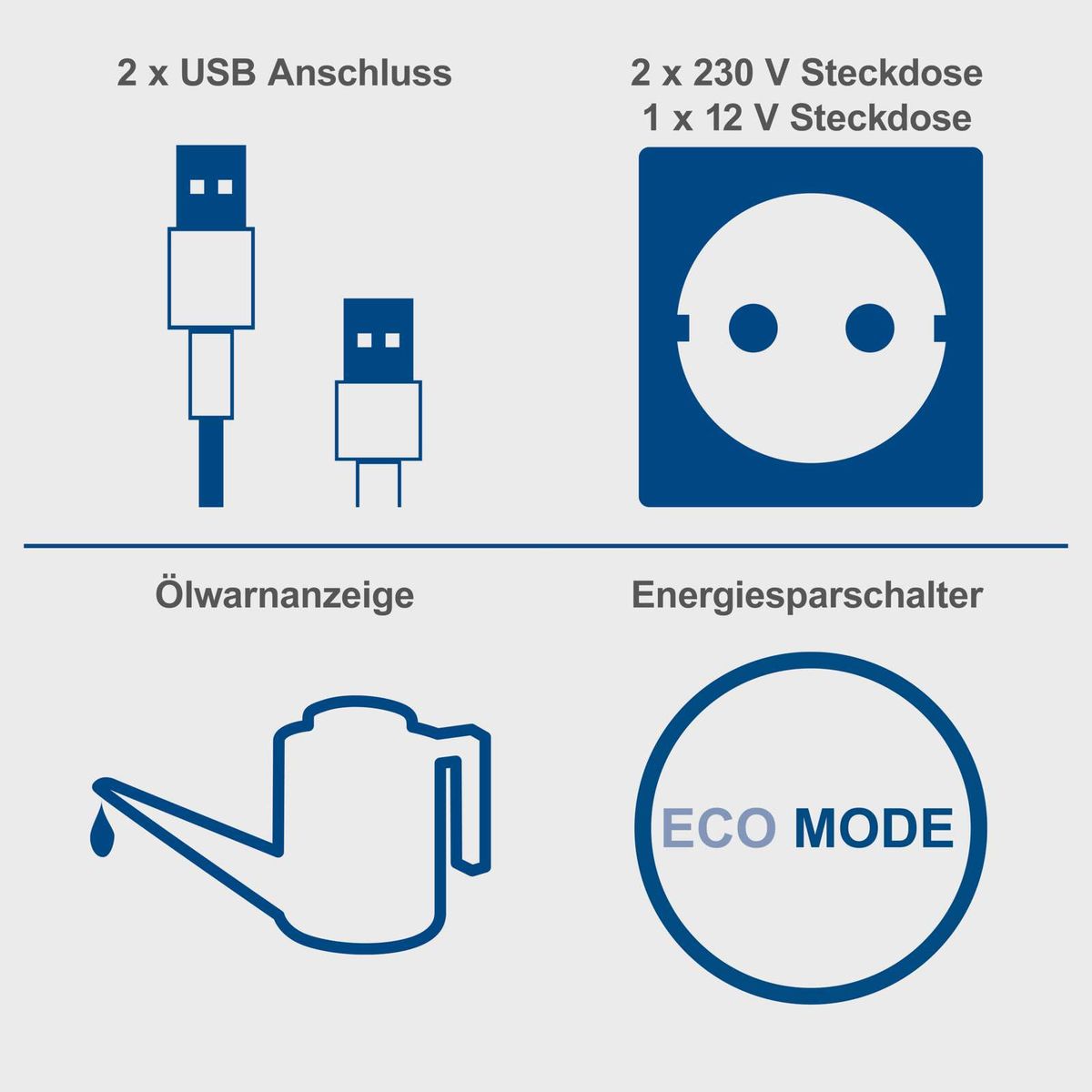 Inverter agregat SG3500i 3500 W Scheppach