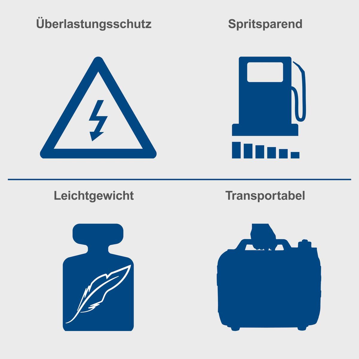 Inverter agregat SG3500i 3500 W Scheppach
