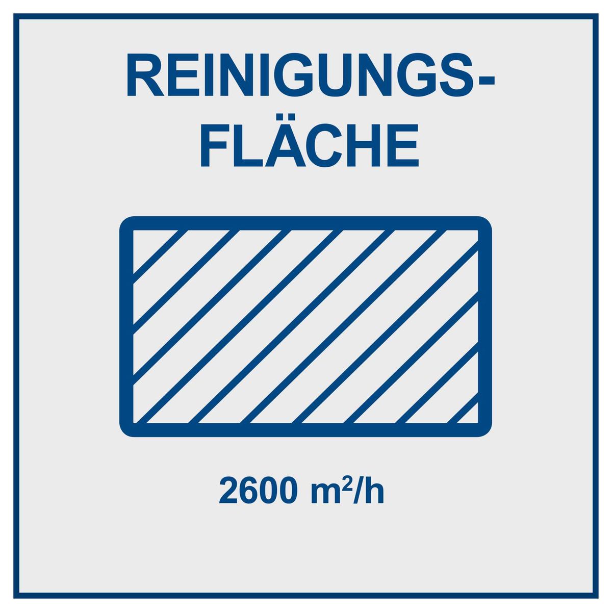 Mehanička čistačica S800 650 mm Scheppach