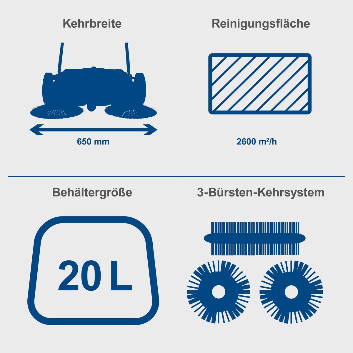 Mehanička čistačica S800 650 mm Scheppach