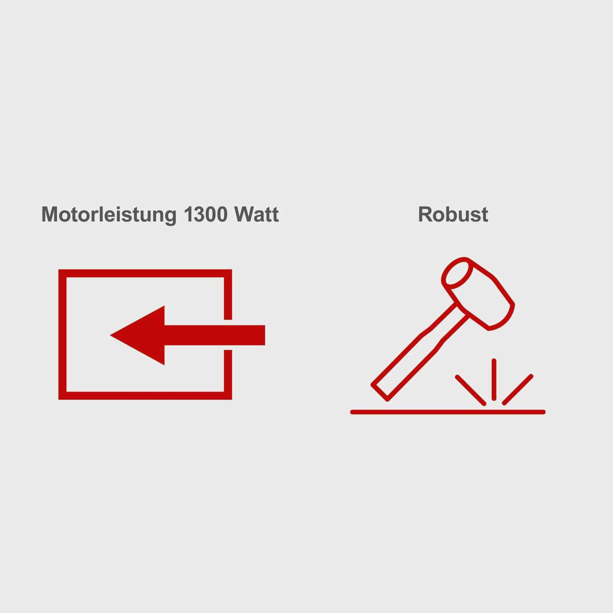 Hidropak HWW1400 1300 W 24 L Scheppach