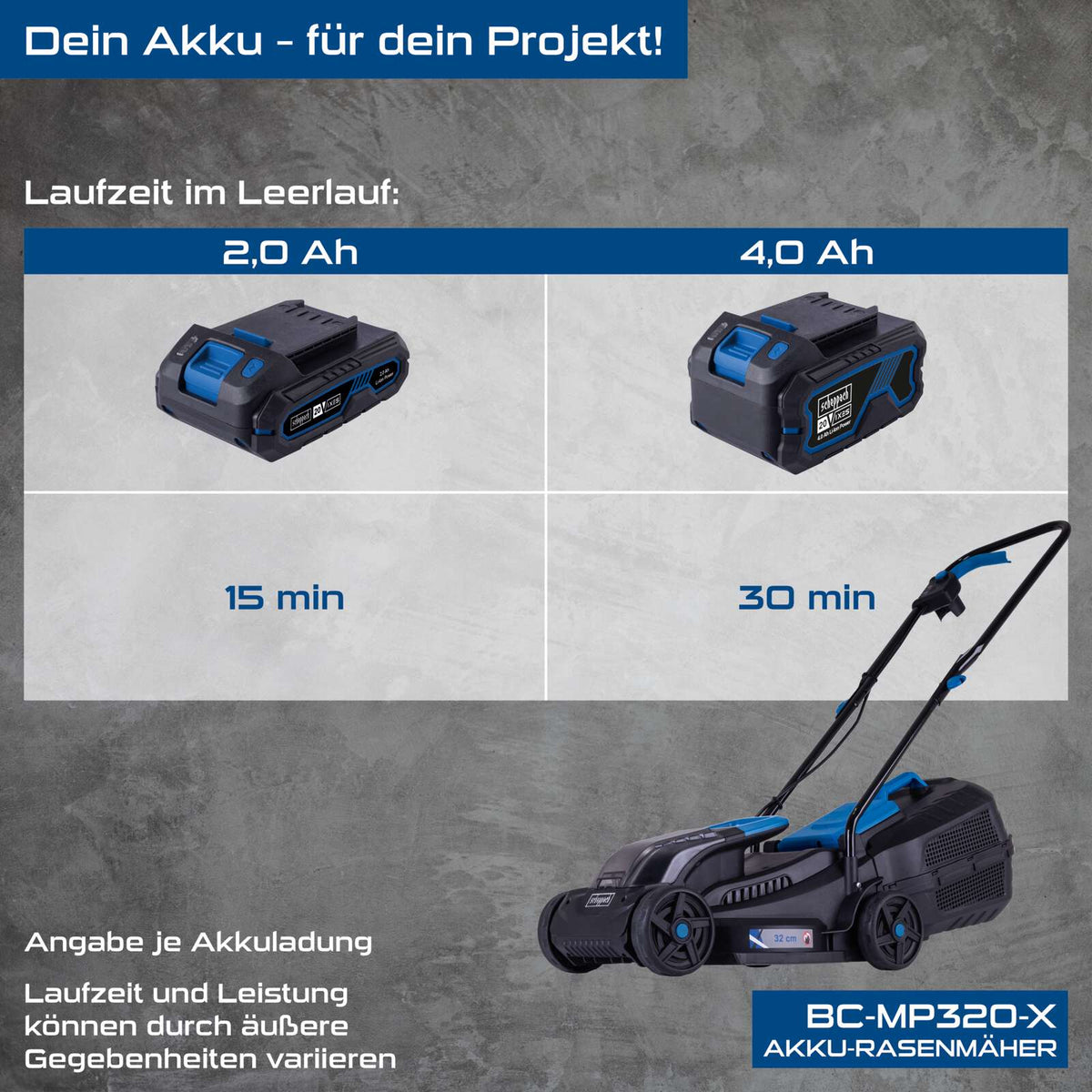 Aku kosilica BC-MP320-X Scheppach