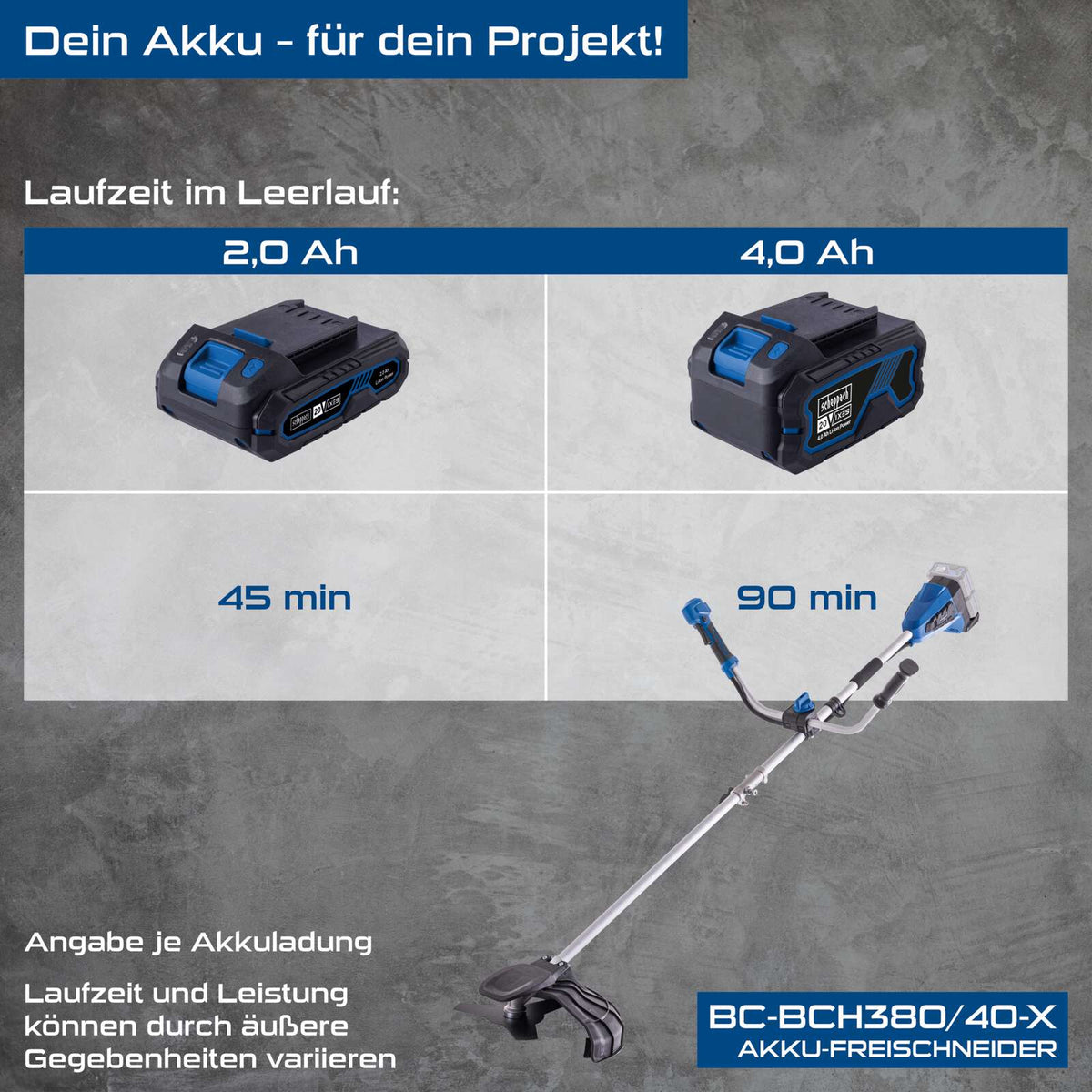 Aku trimer za travu BC-BCH380/40-X Scheppach