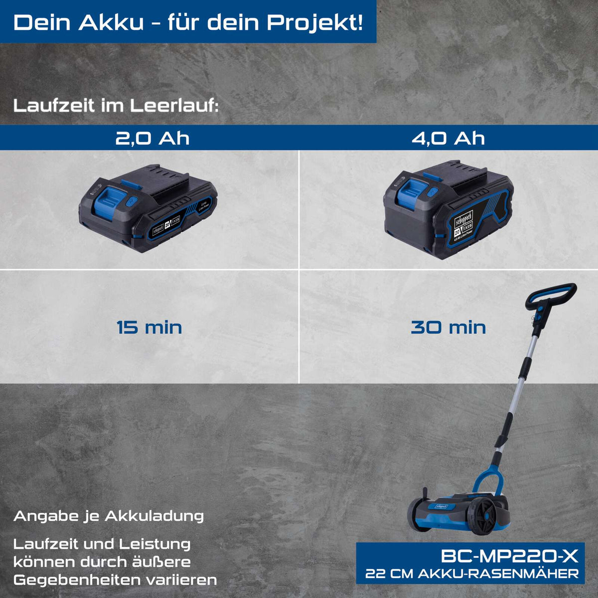 Aku kosilica BC-MP220-X Scheppach