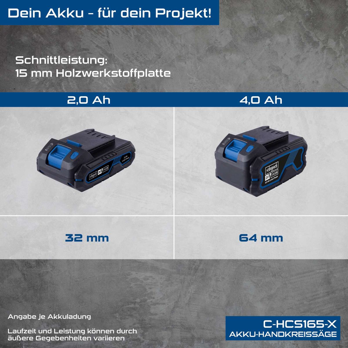 Aku ručni cirkular C-HCS165-X 165 mm IXES Scheppach