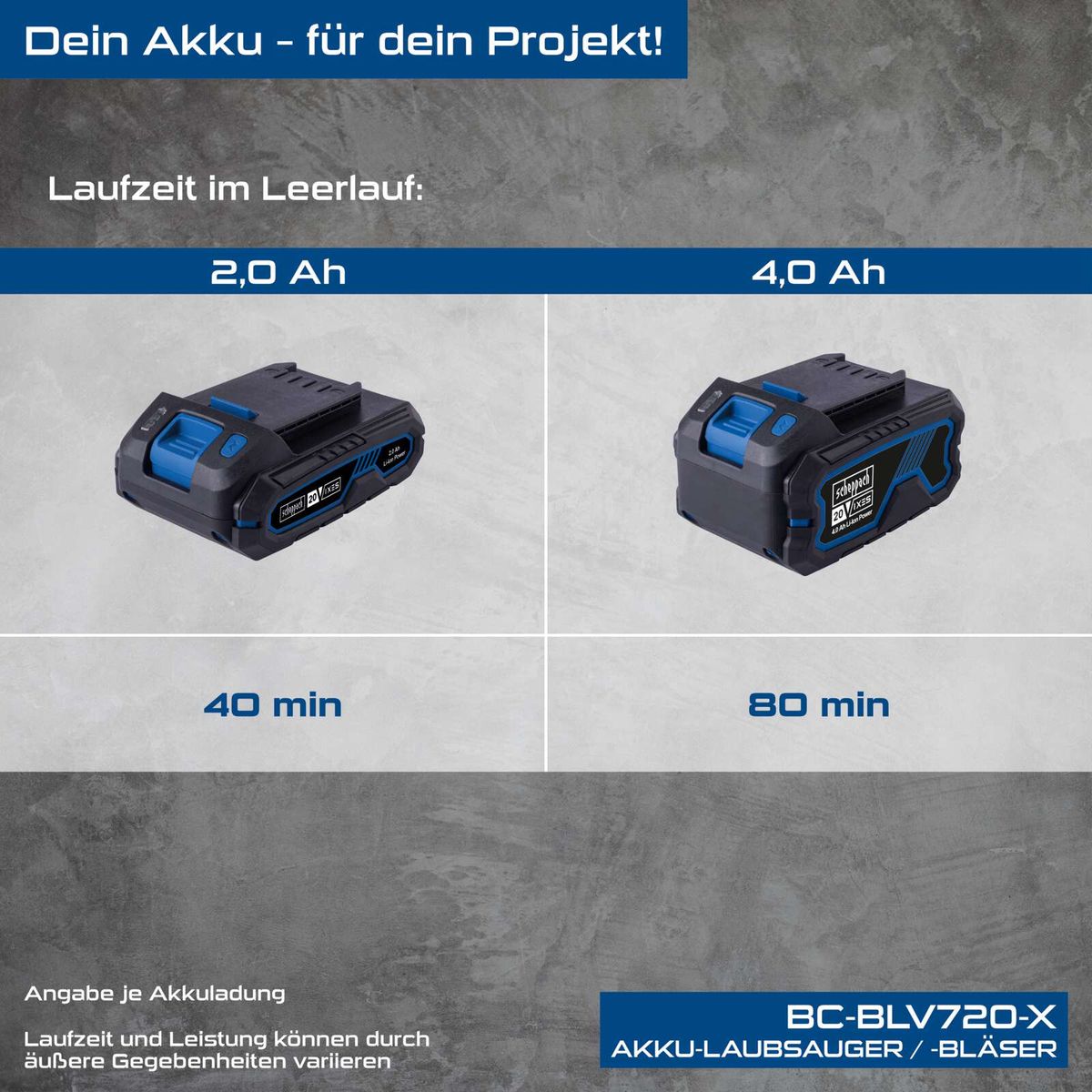 Aku duvač usisivač lišća BC-BLV720-X Scheppach