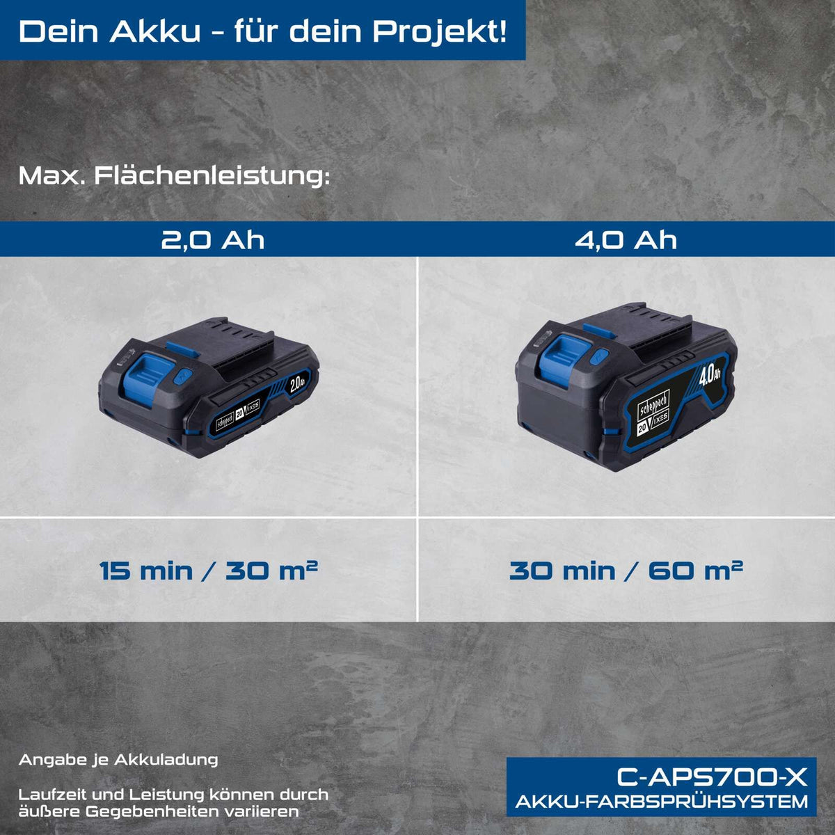 Scheppach Aku pištolj za farbanje C-APS700-X HVLP – slika 3