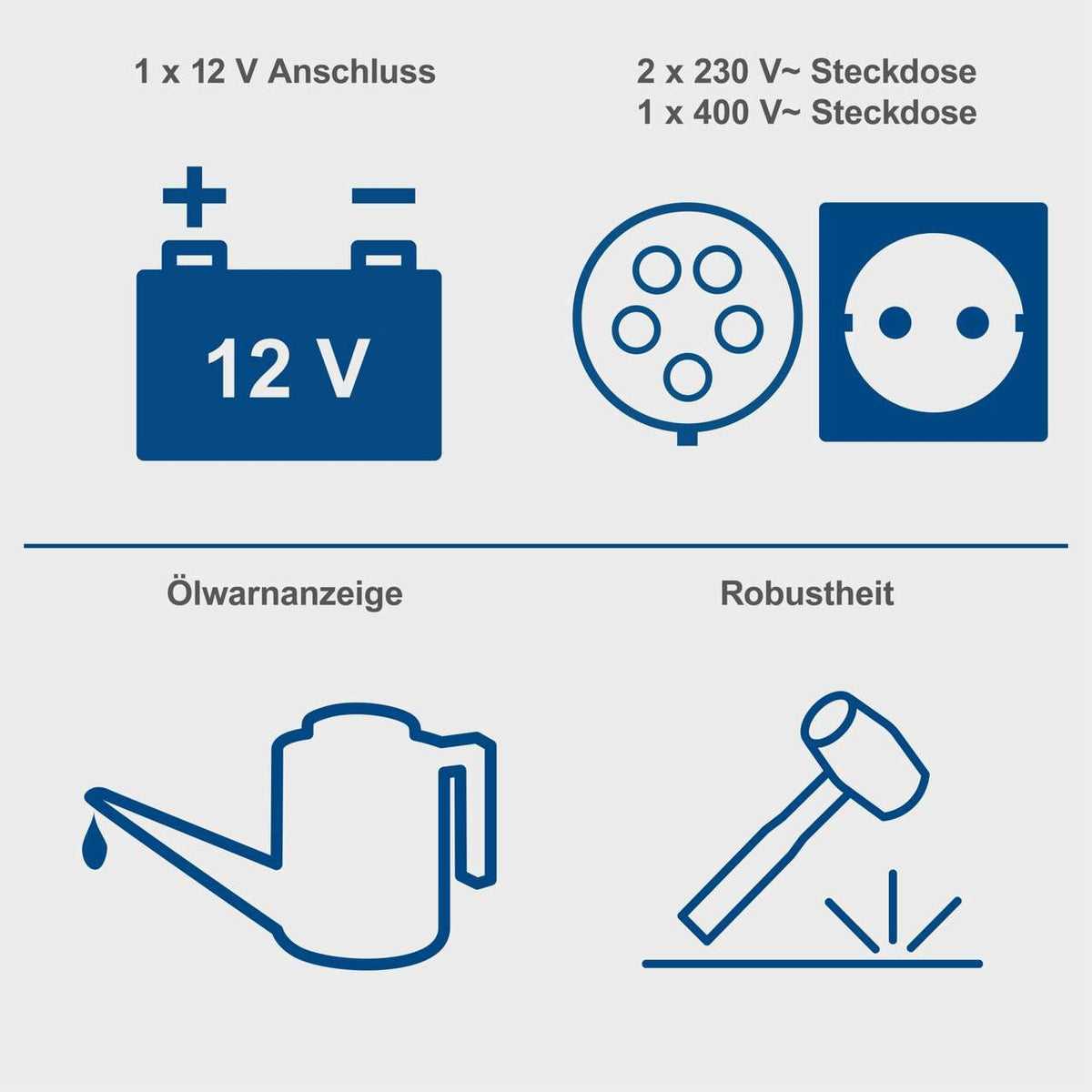 Dizel agregat SG5200D 5 kW Scheppach