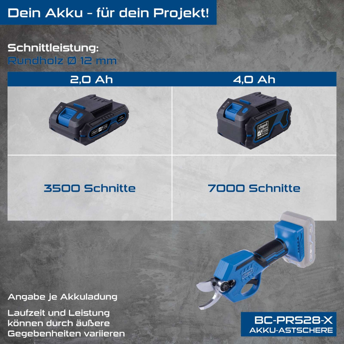 Aku makaze za orezivanje BC-PRS28-X + baterija 2 Ah i punjač Scheppach