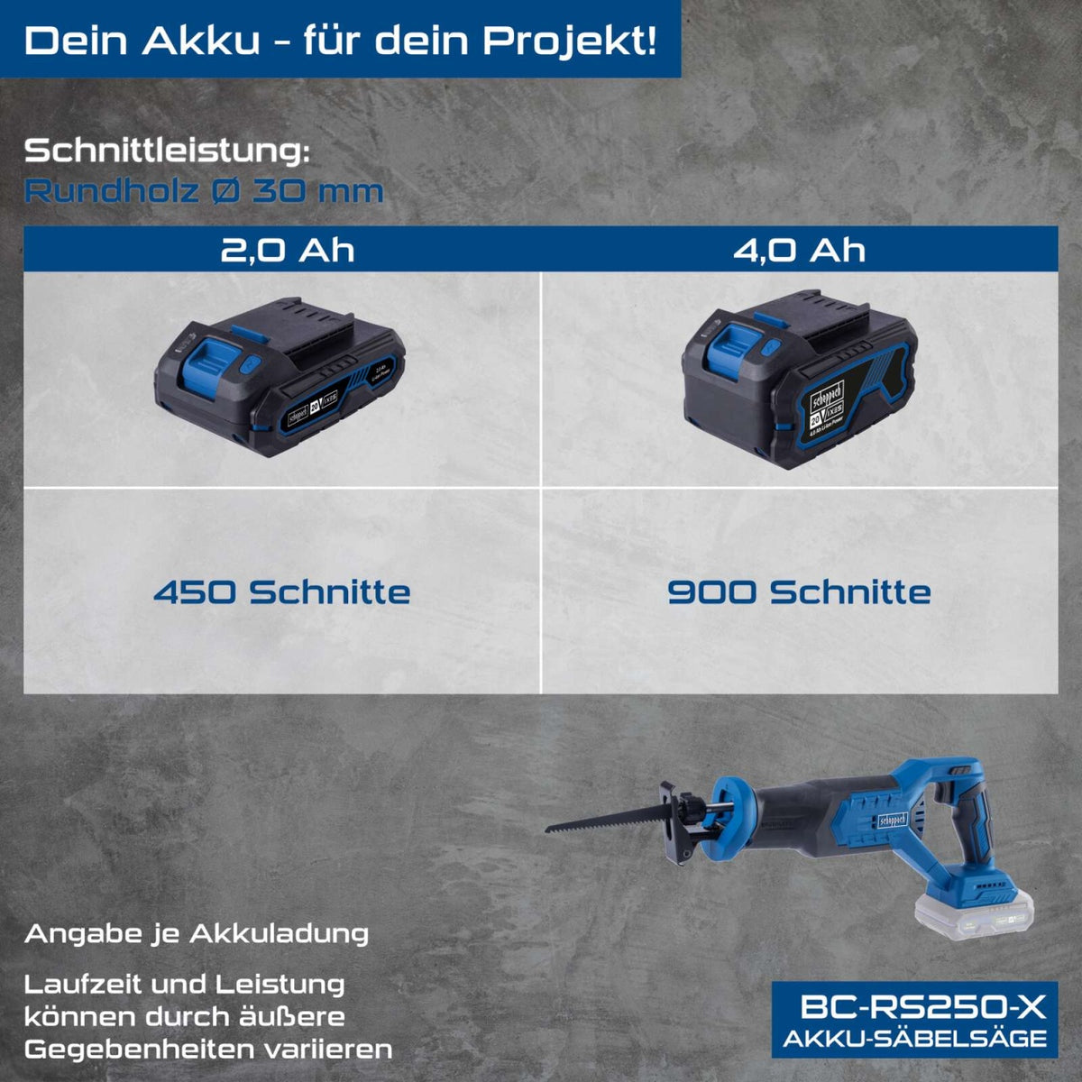 Aku lisičarka BC-RS250-X IXES Scheppach