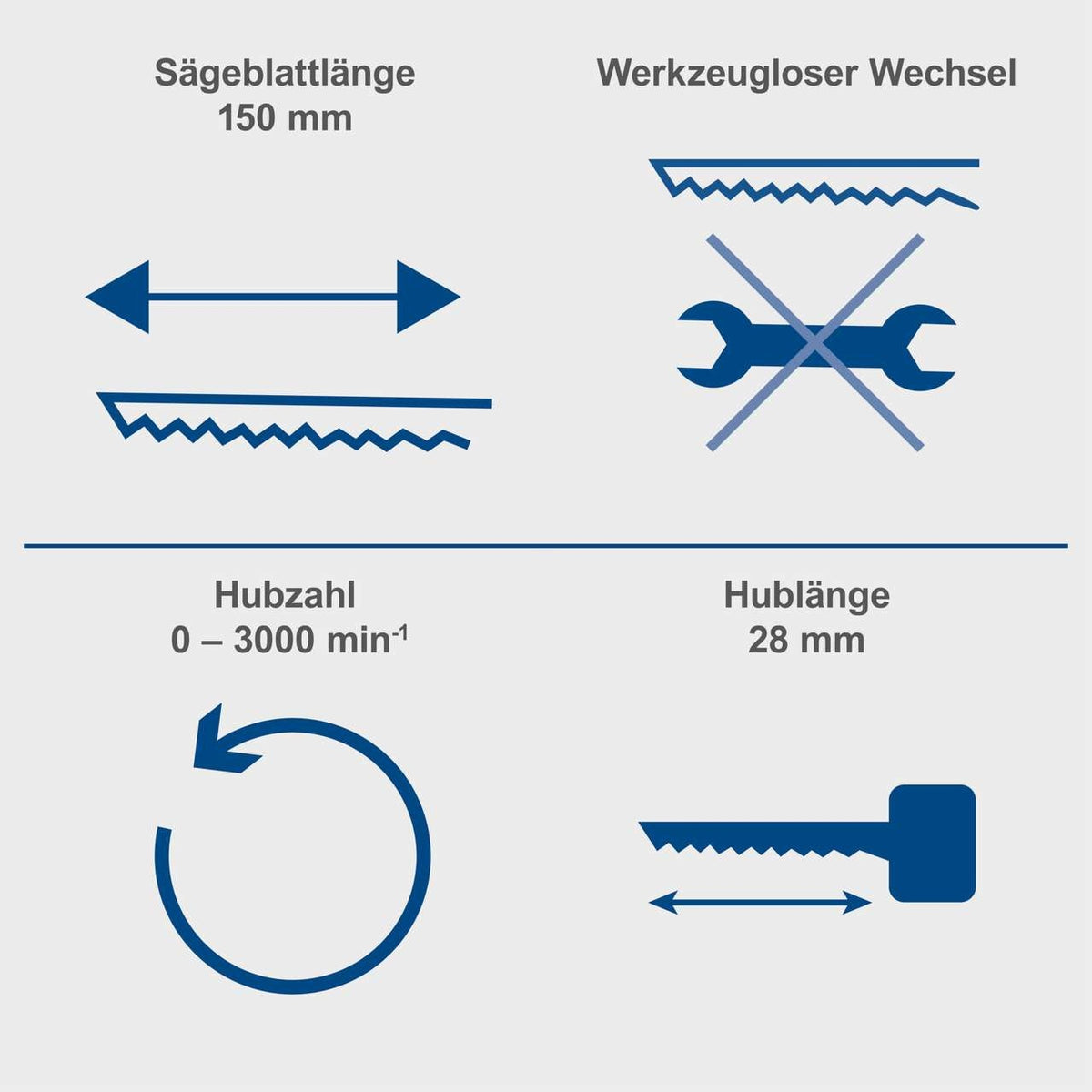 Aku lisičarka BC-RS250-X IXES Scheppach