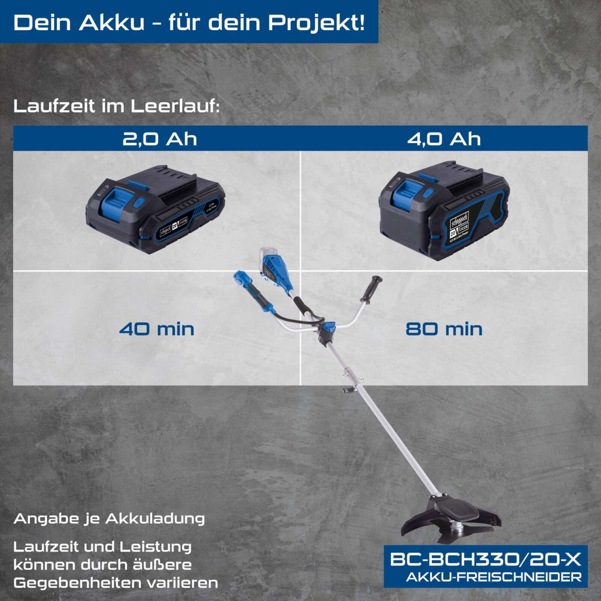Aku trimer za travu BC-BCH330/20-X Set L + baterija 4 Ah i punjač Scheppach