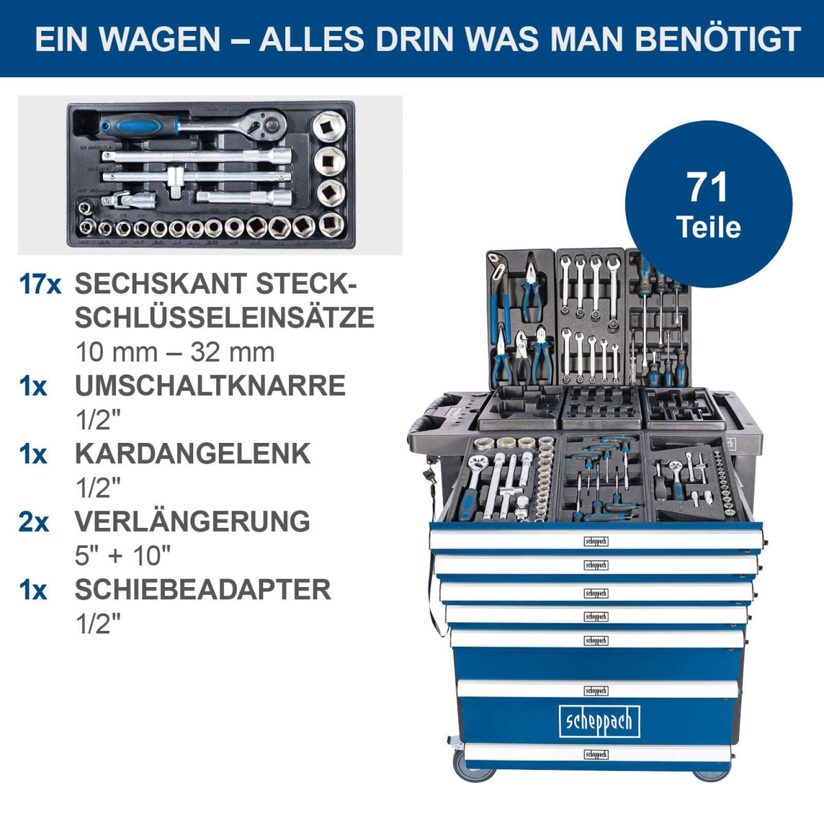 Kolica sa alatom TW1100 Scheppach