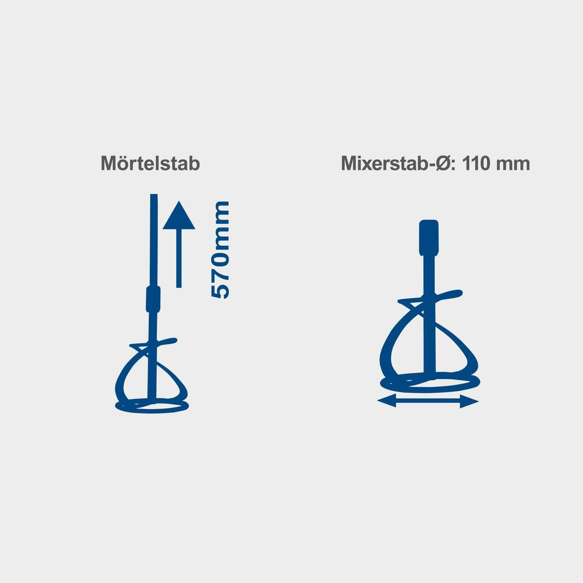 Mikser za malter PM1800D Scheppach