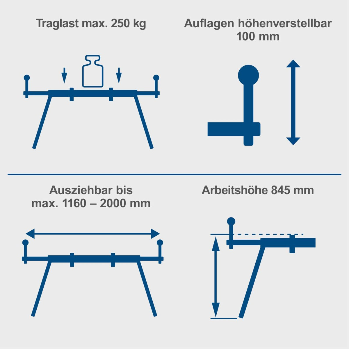 Univerzalno postolje za potezni cirkular UMF2000 Scheppach